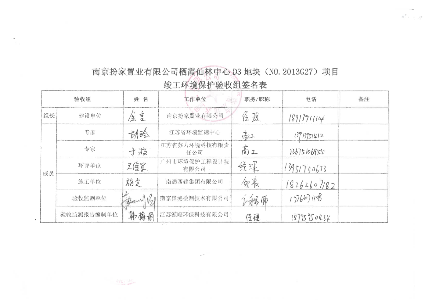 項目竣工環(huán)境保護驗收意見(jiàn)4.png
